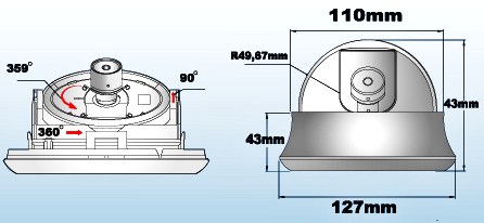 dome_uni2