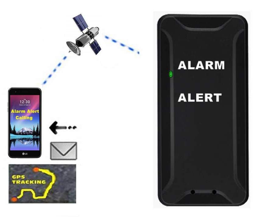 Tracking shop device price